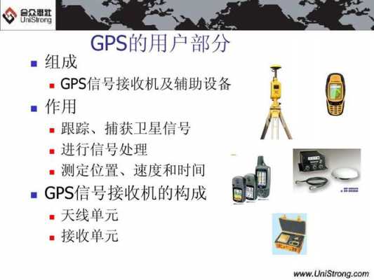 gps运用了什么科技制造（gps用于哪些方面）