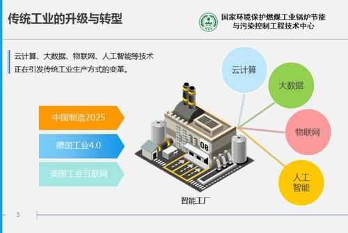 智能制造的核心科技是什么（智能制造的核心是什么?）